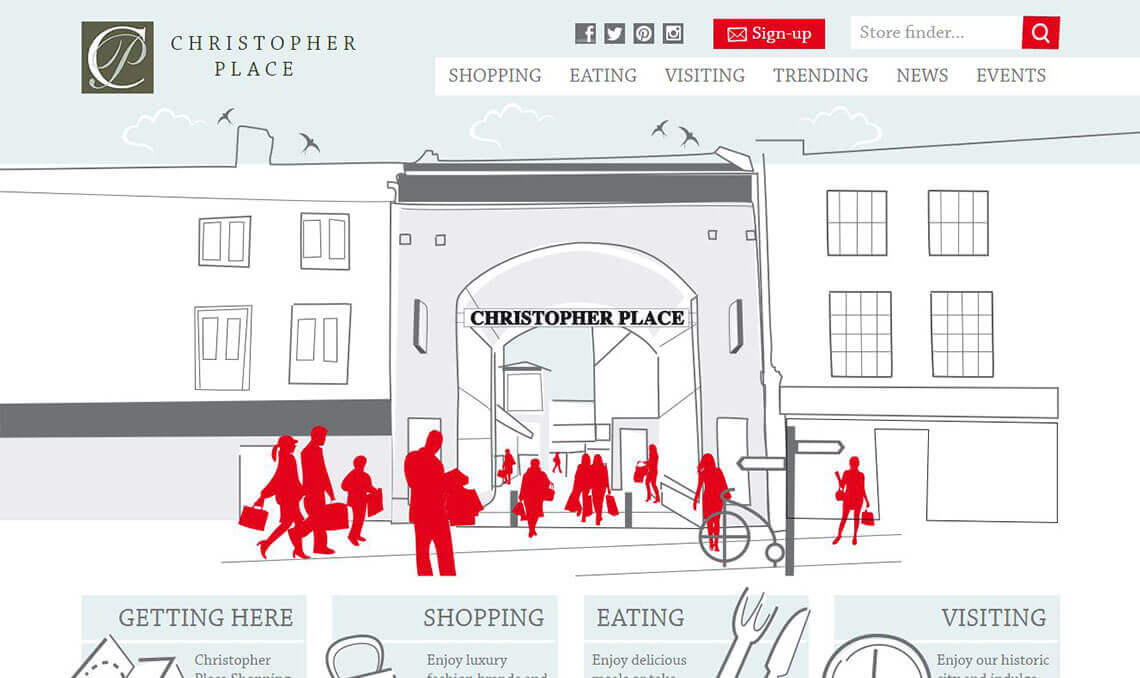 Christopher Place home page screenshot - open for business with busy business people